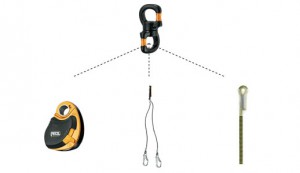 Petzl Swivel Open