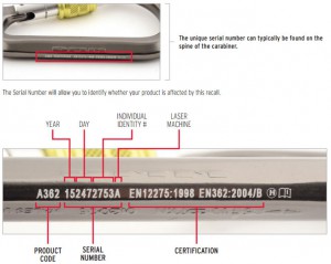 DMM Serial Numbers