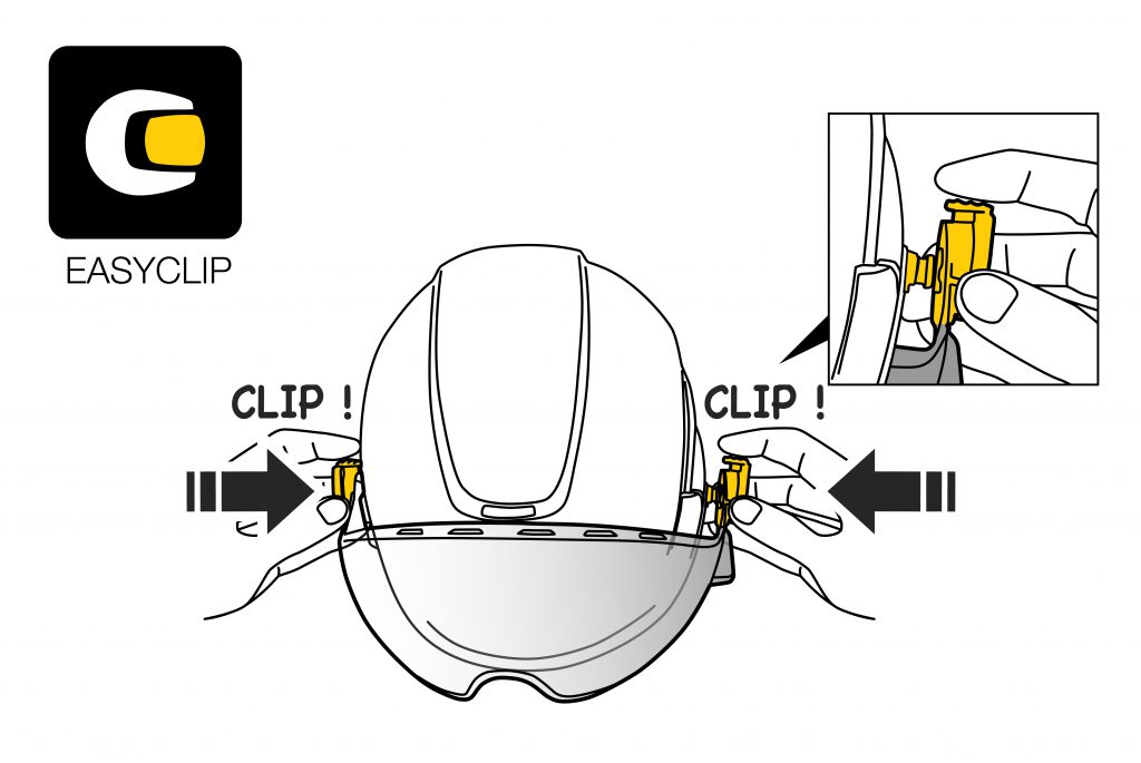 Petzl A015AA00 VIZIR EASYCLIP system